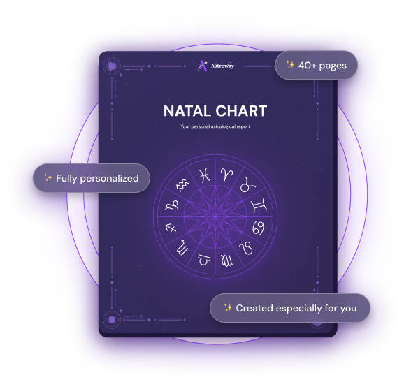 Astrological Birth Chart Wheel